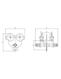 Carro Manual CMA ATEX 2